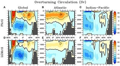 A Three-Dimensional Model of the Marine Nitrogen Cycle during the <mark class="highlighted">Last Glacial Maximum</mark> Constrained by Sedimentary Isotopes
